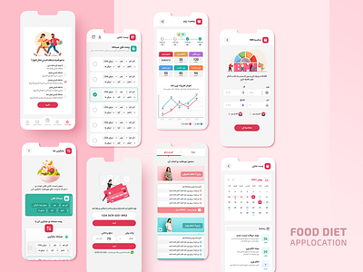 Food Diet App diet ui