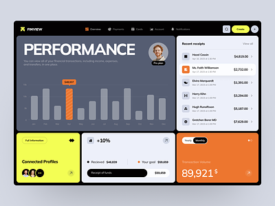 Finview Dashboard design interface product service startup ui ux web website