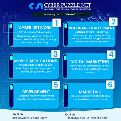 Digital Marketing Services - Cyber Puzzle Net digital marketing company digital marketing services web design company web development company