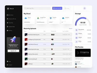 Cloud Storage Dashboard | Clou.D Drive cloud creative cloud dashboard dashboard design design drive file manager google drive storage ui ux