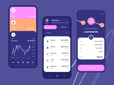 Crypto service - Mobile app app app design crypto crypto currency crypto exchange cryptocurrency mobile app mobile app design mobile design mobile ui