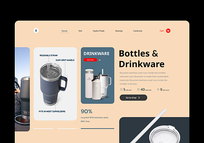 Bottles & Drinkware UI