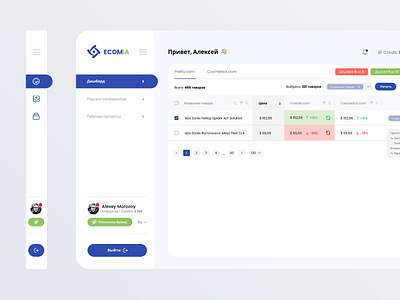 ECOMIA client cms counter crm dashboard dashboard management dashboard ui dashboard ux interface market marketing marketplace saas system ui user experience ux web web app web saas