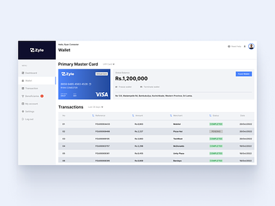 Financial Dashboard ui