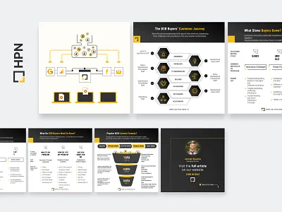 Half Past Nine Social Media Creative branding graphic design social media