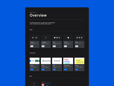 Design System Kit: Overview 🚁 buttons components design system figma figma community forms grids product design typography ui ui kit wireframe kit