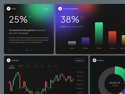 Trading Platform chart clean crypto darkmode interface minimal portfolio product stocks trading