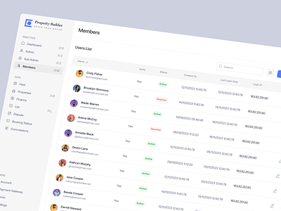 Property Management - Members admin chart complex admin dashboard complex data complex web app design dashboard data design product design property management property manager real estate real estate dashboard saas saas product design saas ui table ui uiux web app