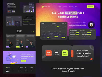 SAAS Landing Page design fintech home page landing page landing page design saas saas design saas landing page saas web saas website saas website design team management ui web design website website design website ui
