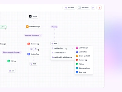 Trigger (interaction) ai apollo artificial intelligence automation chat gpt crm flor builder form builder hubspot logic builder map miro open ai outreach process builder salesforce sequence sequences trigger workflow builder