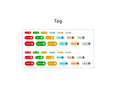 Tags on Fincale Pattern Library design pattern library system ui ux