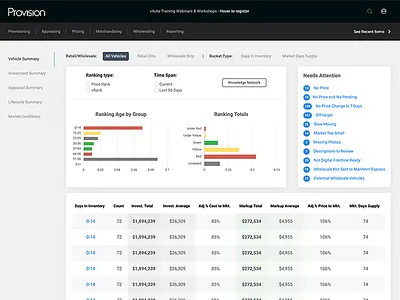 Vehicle inventory management app concept app design html prototype redesign ui ux