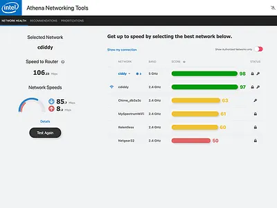 Network manager app for enterprise company design html prototype ui ux