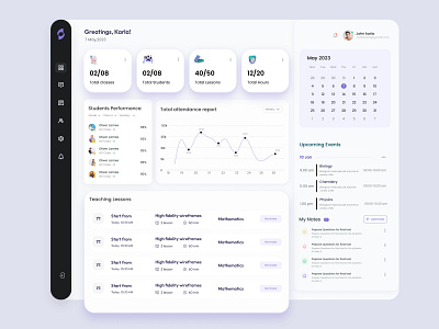 Dashboard-School management systems admin panel systems dashboard design e learning educational app figma learning management systems learning platform online school school management systems ui uitrends uiux user interface ux