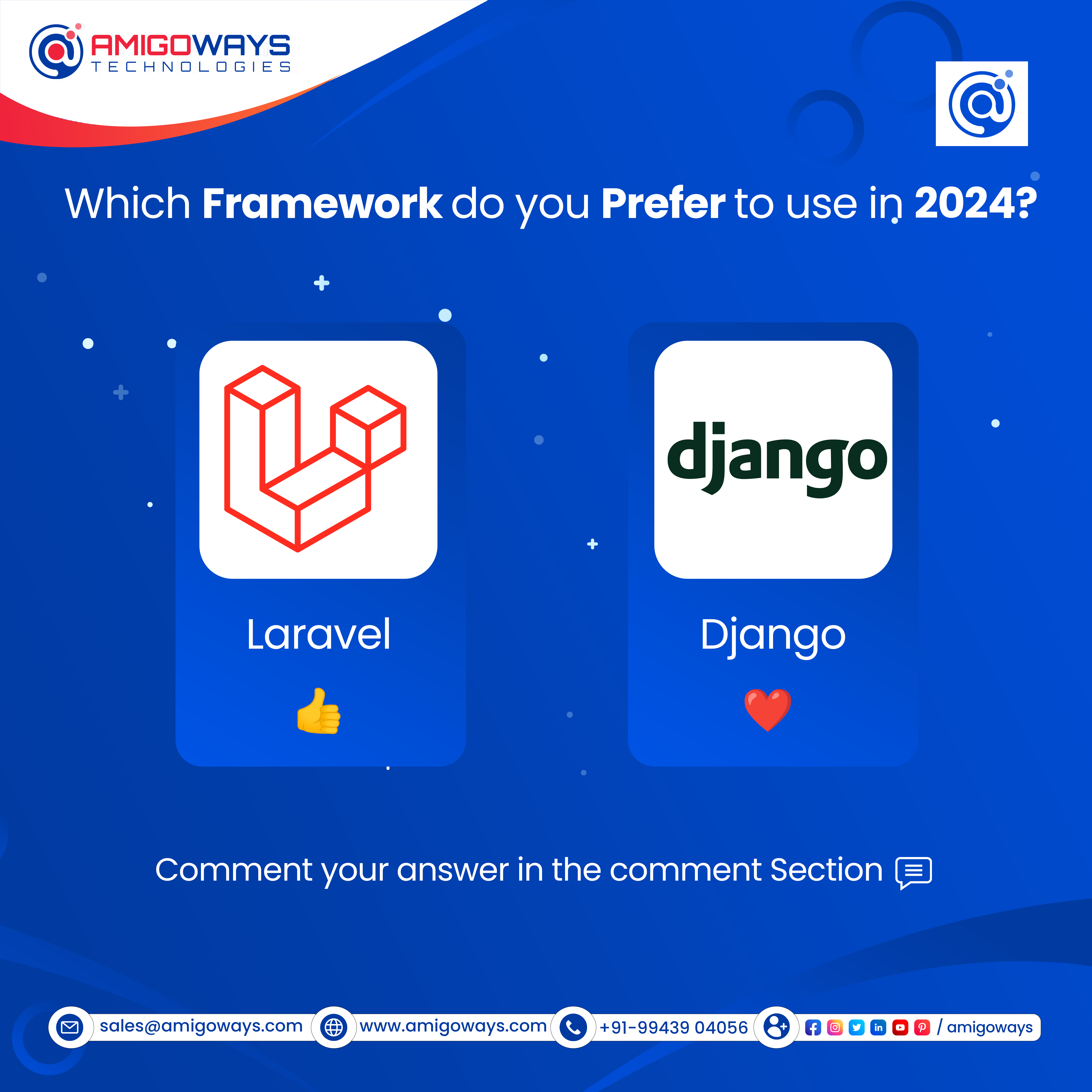 Which Framework Do You Prefer To Use In 2024 By Amigoways Technologies   Original B76c339285c451a978a4d16e283bcaca 