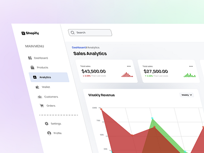 Shopify Admin Dashboard dashboard product design ui