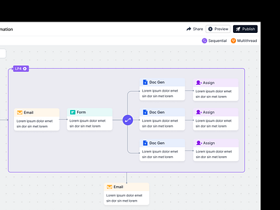 checkbox software product design blocks business components connect data design enterprise flow integrations nocode path product product design saas software startup workflow zapier