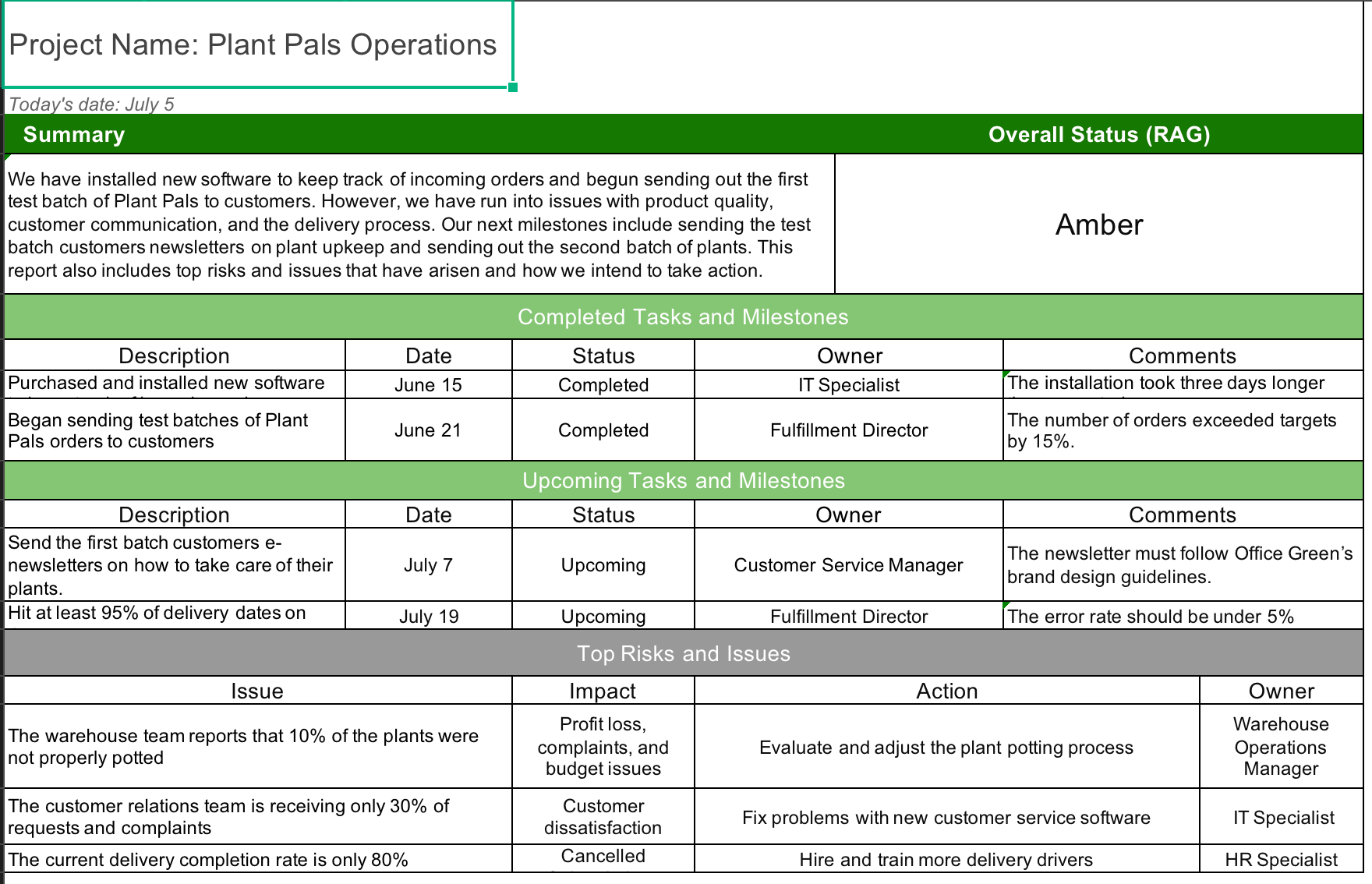 Office Green - Plant Pals Operations & Training Project Files by Angi ...