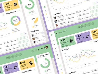 Real-Estate Dashboard dashboard design dashboard ui design landing page ui ui design ui ux web app web design web site website