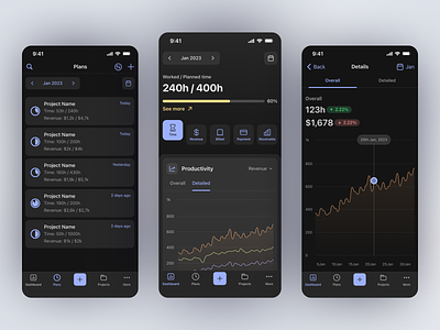 Mobile App "Piedwork" analyze app branding contracts design employees forecast invoice invoice management metrics payment profitability projects receivables reports revenue tracking platform ui ux worked hours