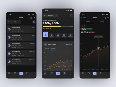 Mobile App "Piedwork" app contracts daily task reports design employees invoice management managers metrics monthly plans payment perfomance forecast profitability projects receivables revenue trackanalyzed tracking platform ui ux