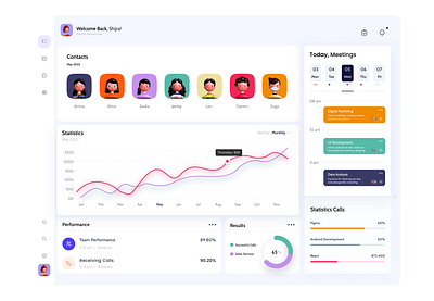 Dashboard UI 3d animation app appdesign applucation art artwork branding call center dashboard design illustration logo ui