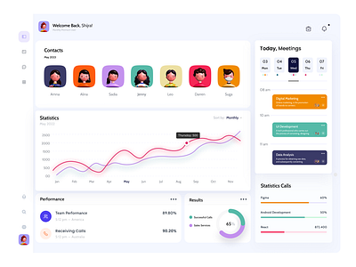 Dashboard UI 3d animation app appdesign applucation art artwork branding call center dashboard design illustration logo ui