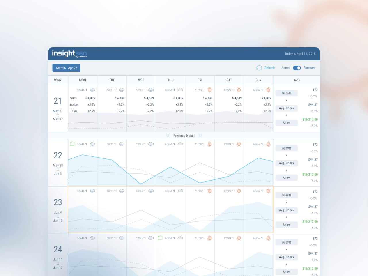 Restaurant Management System