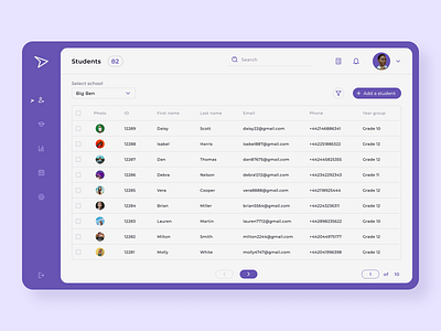 Students' list in class (Online School App) app dashboard design education school student study teacher ui ux