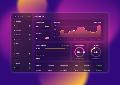 Dashboard Desktop UI