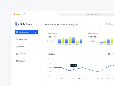 Solutionist - Dashboard Page bank chart dahsboard dashboard dashbord dashbroad design finance graph graphic design interface logo menu product sidebar table ui user ux web