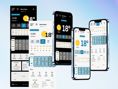 Weather App app blackmode design figma graphic design ui ux