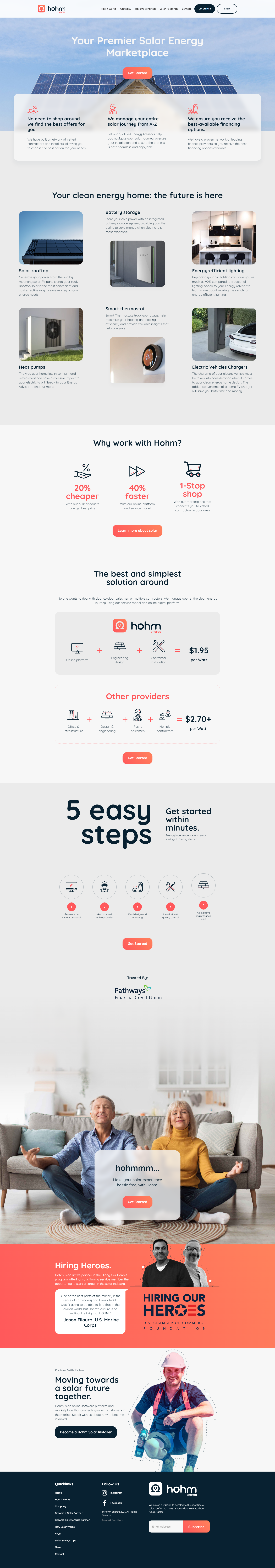 Example of Website Design And Development 