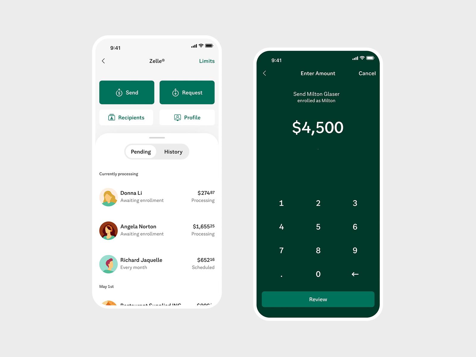 Example of Money Movement – Zelle