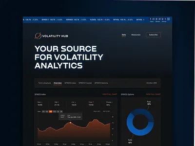 The Volatility Hub charts dark mode data design graphs interface investing landing page prices stocks trading ui ux web website