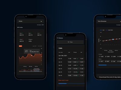 The Volatility Hub charts dark dark mode data design finance graphcs infographics interface investing mobile trading ui ux web website