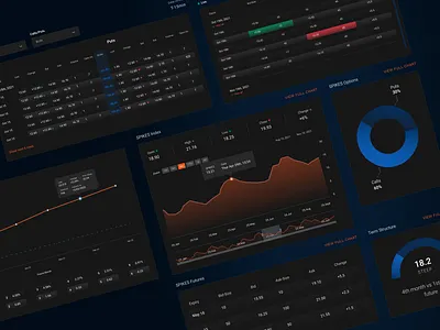 Live Data Table & Charts app chart dark mode data design graph interface investing live data shares stocks table trading ui ux web website