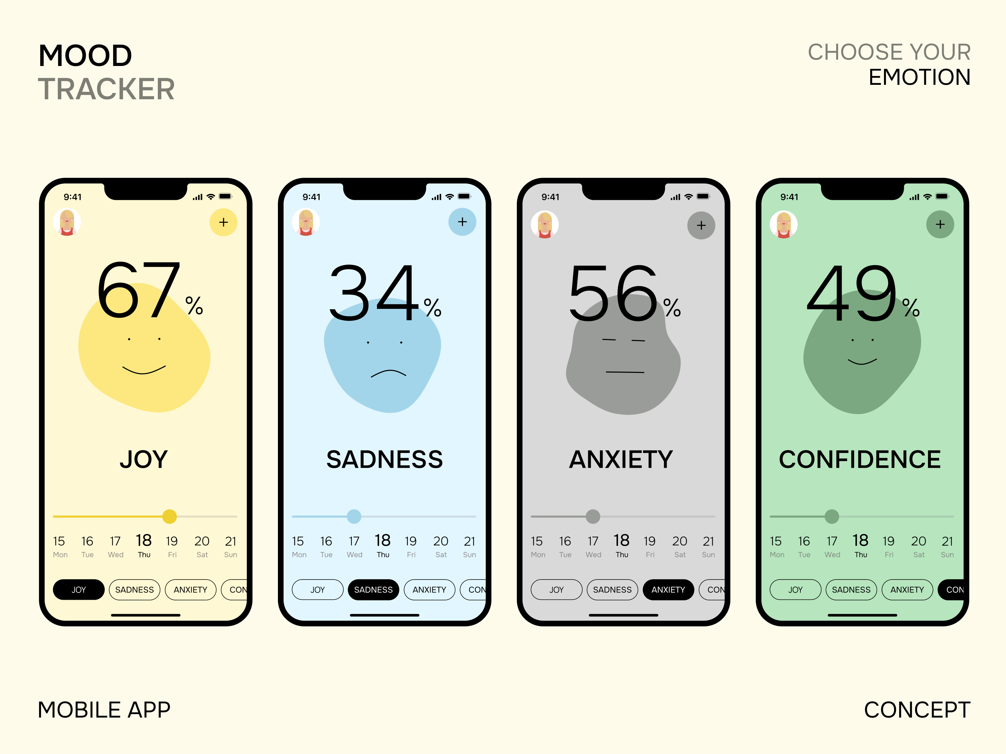 Mood Tracker Mobile App (iOS, Android) by Purrweb UI/UX Agency on Dribbble