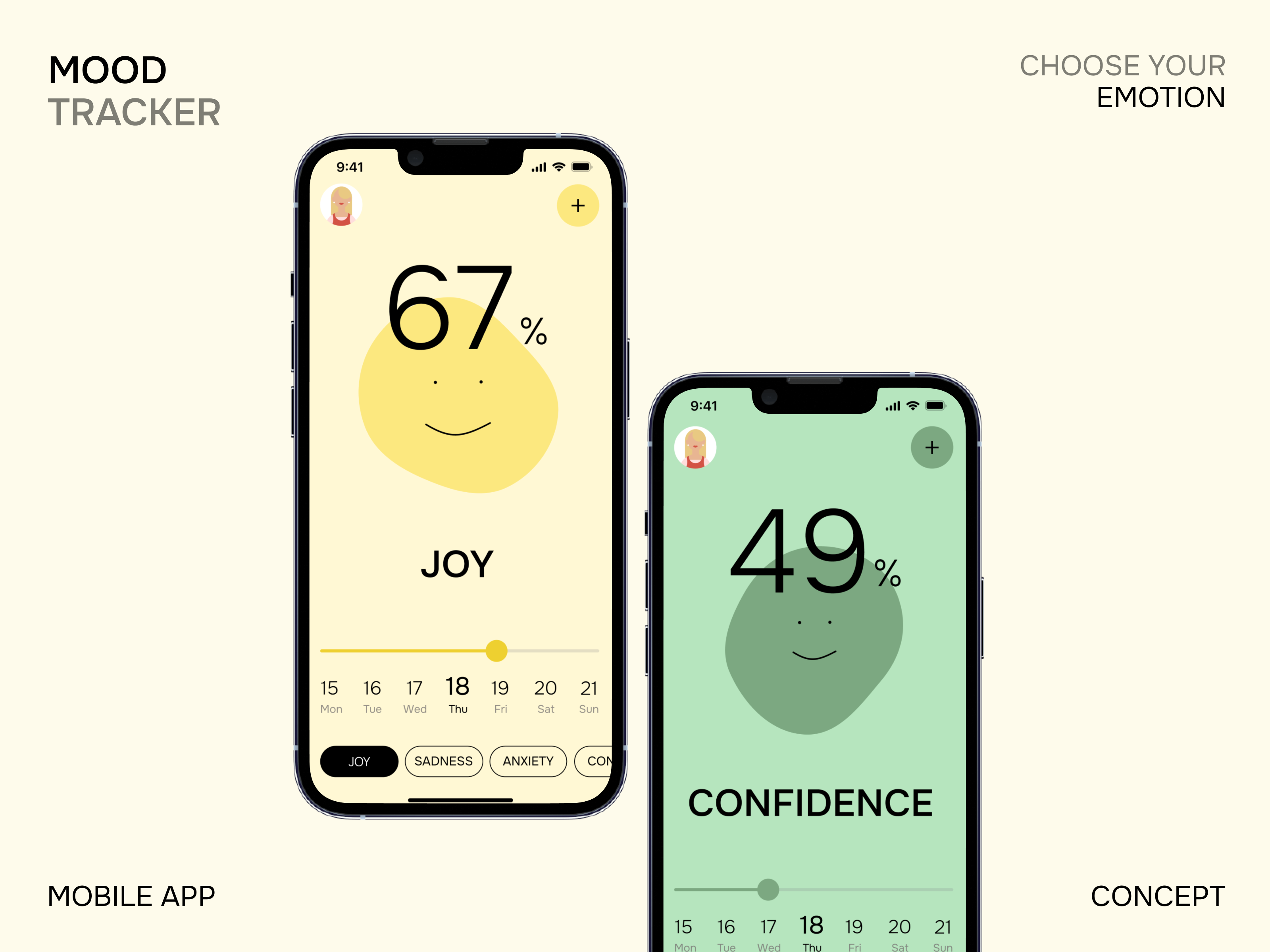 Mood Tracker Mobile App (iOS, Android) by Purrweb UI/UX Agency on Dribbble