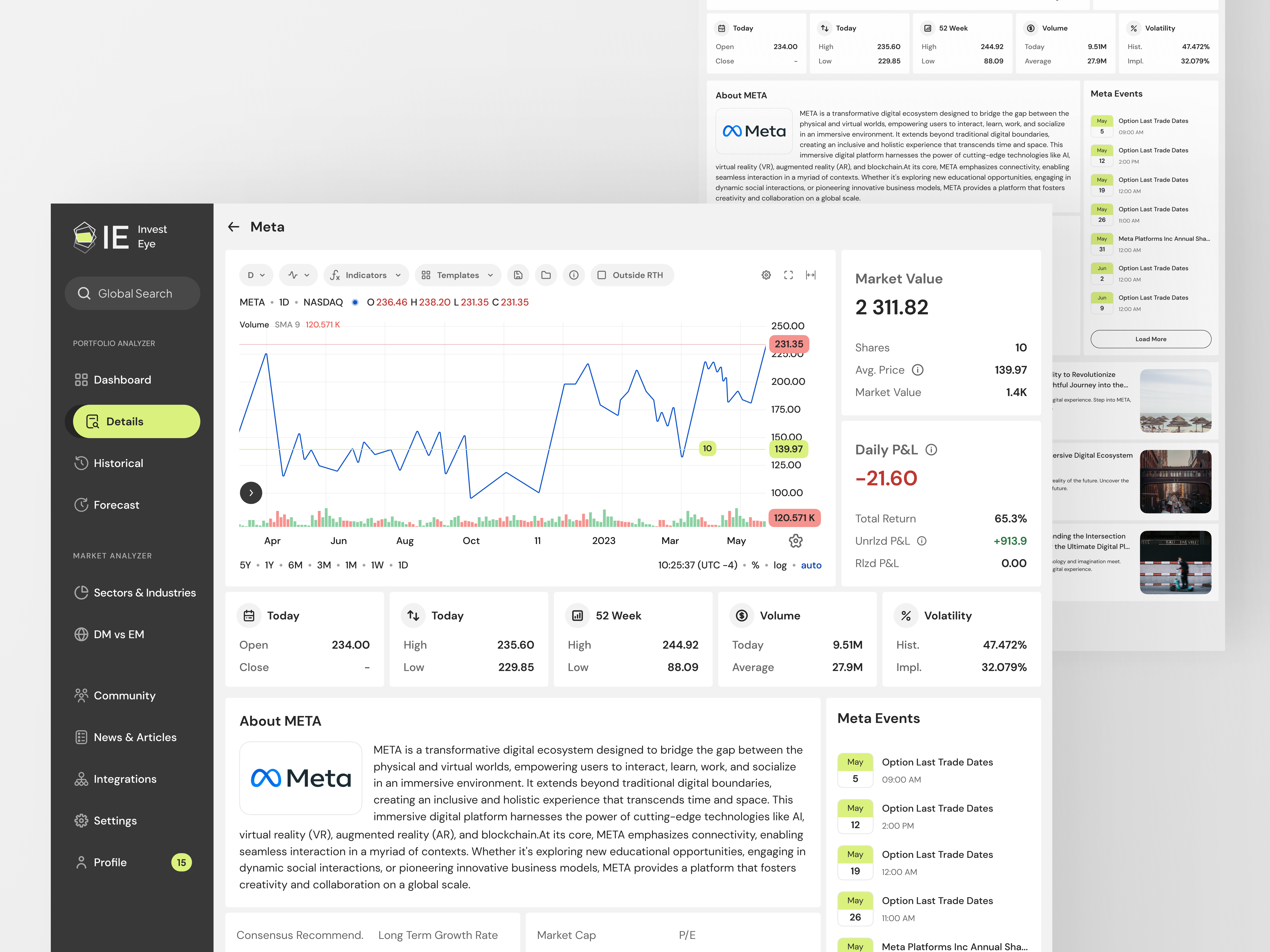 Example of Saa S UI/UX Design