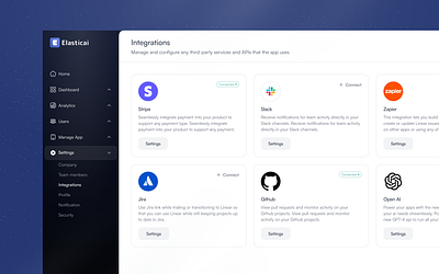 Dashboard page: Integrations section ai app dashboard dashboard designs design education integrations product design ui ui design uiux ux