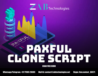 P2P Crypto Exchange like Paxful paxful clone paxful clone app paxful clone development paxful clone script