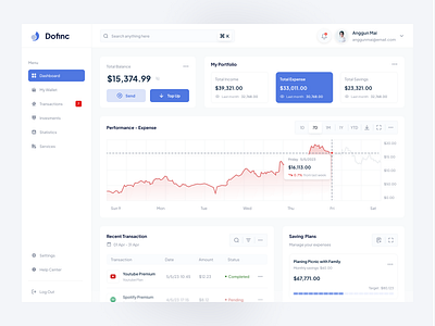 Dofinc – Finanace Dashboard app blue clean dashboard design dipa inhouse finance metrics saving stats ui ux