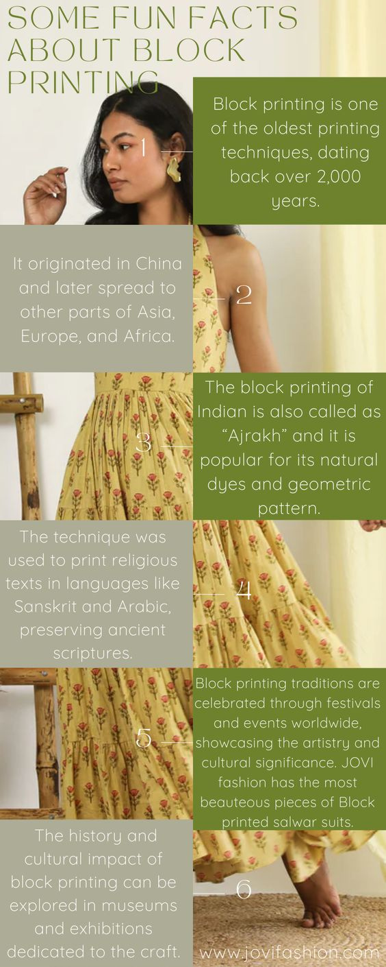 Facts About Block Printing Anarkali Suit by JOVI Fashion on Dribbble