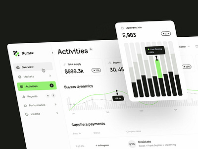 Numex | Finance Management - Activities Dashboard app application dashboard data analythics design finance product web app web application