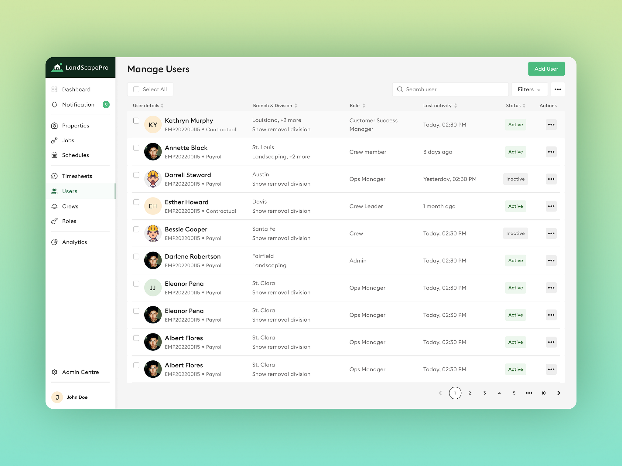 User Management, Team, Roles, and Access by Octet Design Studio on Dribbble