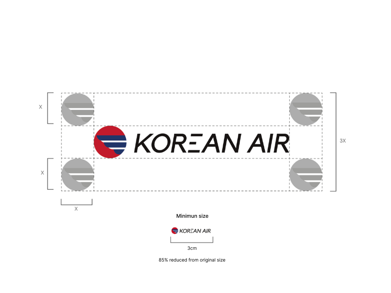 Korean Air Case Study by Vitória Basile on Dribbble