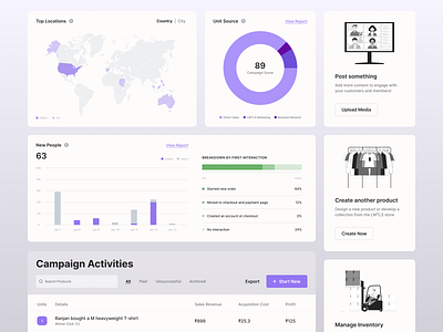 Admin Dashboard: Analytics UX UI account page admin analytics app colors commercial dashboard e commerce interface design minimal onboarding panels shopping ui ui design ux ux design