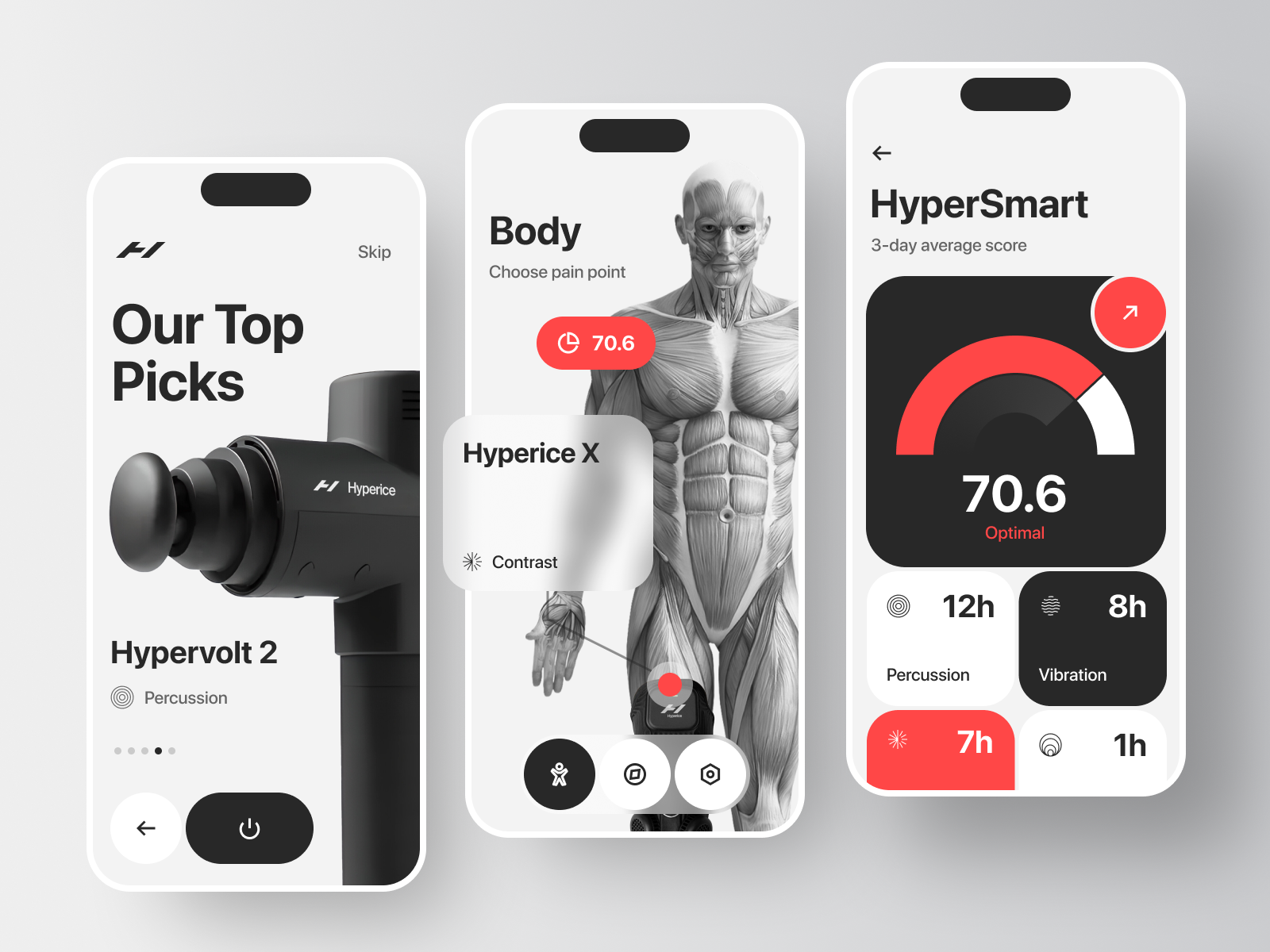 Hyperice - App for smart sports devices by Nik UA on Dribbble