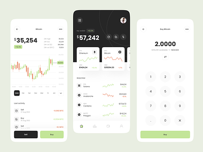Сrypto currency trading platform app bitcoin branding crypto dashboard design ui